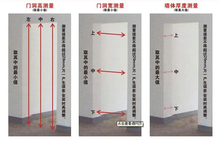 長沙別墅大門批發廠家「金黃制造」別墅大門門洞測量方法 長沙別墅大門批發廠家「金黃制造」別墅大門門洞測量方法